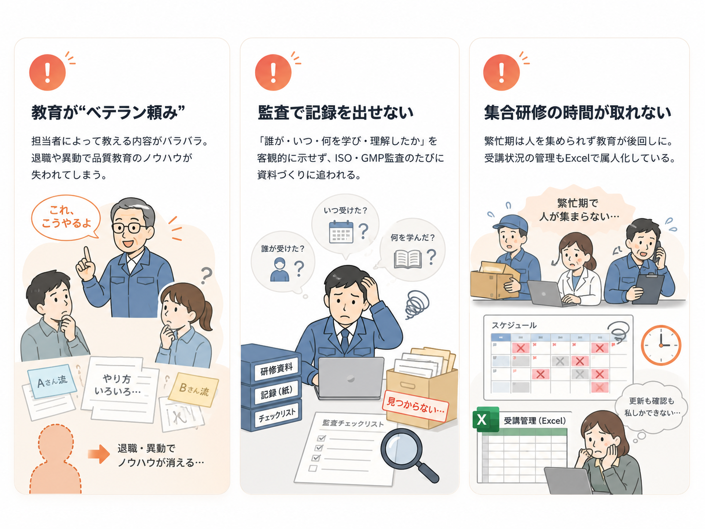 品質教育のよくある3つの課題:①教育がベテラン頼み(退職・異動でノウハウが消える) ②監査で記録を出せない ③集合研修の時間が取れない